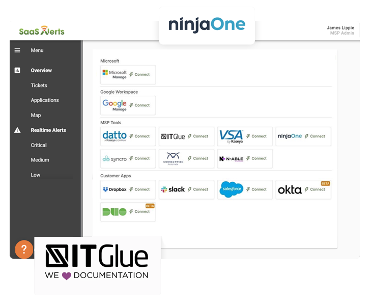 MSP Tool Monitoring